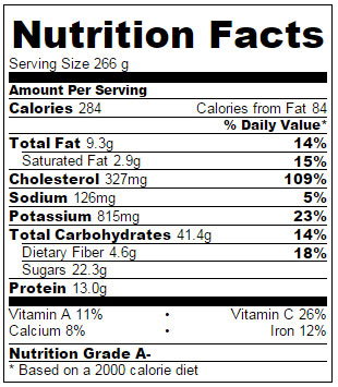 nutrition facts