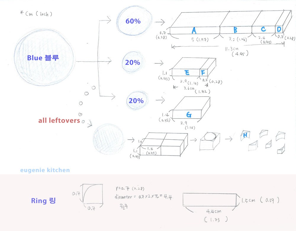 Facebook Cookie Template - Eugenie Kitchen