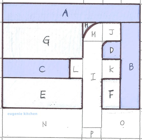 Facebook Cookie Template - Eugenie Kitchen