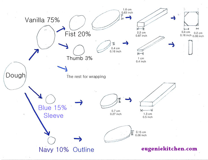 facebook-thumbs-up-cookies-eugenie-kitchen-plan01